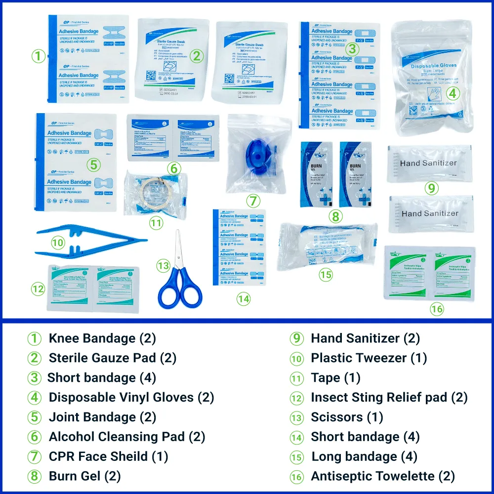 HealthGuard First aid kit (8)